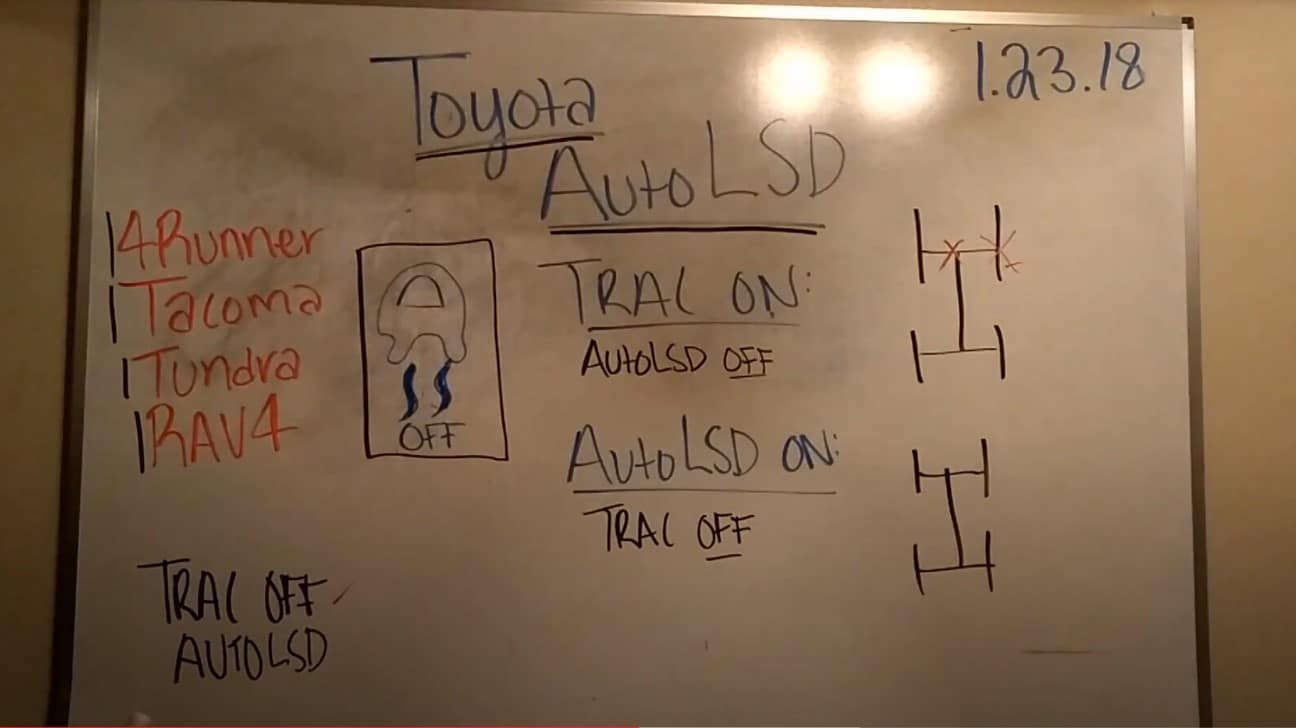 How Does Auto LSD Work in Toyota Tacoma