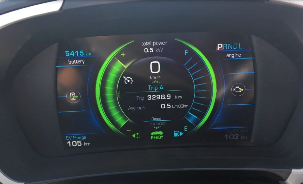 How Long Do Chevy Volt Batteries Last? 2025 Full Analysis